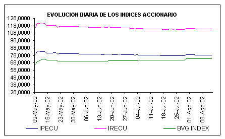 ind2.gif (5537 bytes)