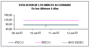 ind1.gif (3914 bytes)