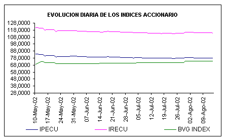 ind2.gif (5537 bytes)
