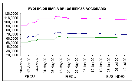 ind2.gif (5537 bytes)