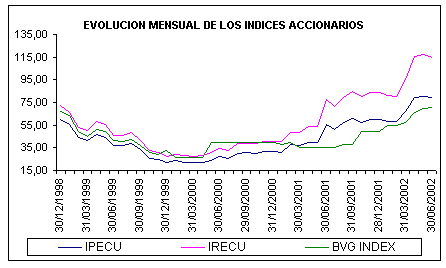 ind3.gif (5765 bytes)
