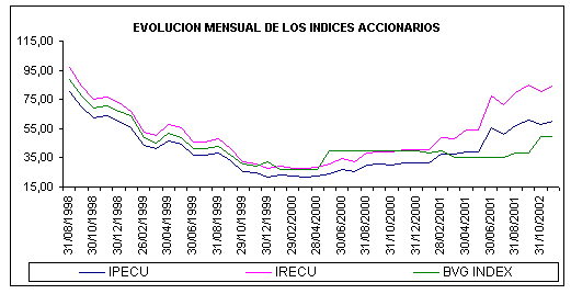 ind3.gif (5765 bytes)