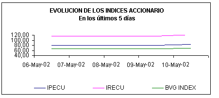 ind1.gif (3914 bytes)