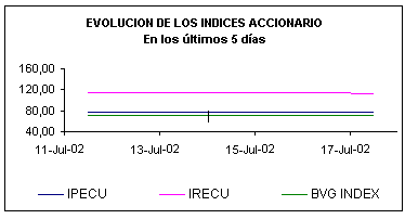 ind1.gif (3914 bytes)