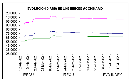 ind2.gif (5537 bytes)