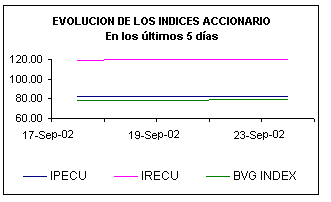 ind1.gif (3001 bytes)