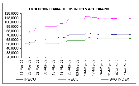 ind2.gif (5537 bytes)
