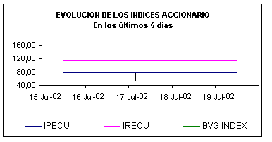 ind1.gif (3914 bytes)