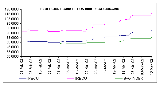 ind2.gif (5537 bytes)