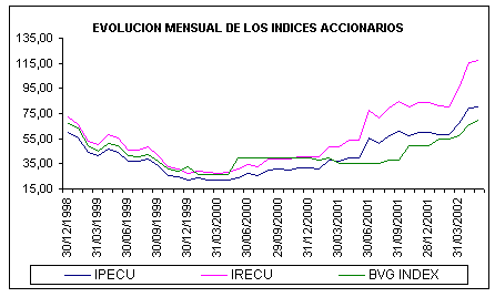 ind3.gif (5765 bytes)