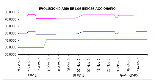 ind2.gif (5537 bytes)