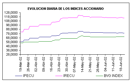 ind2.gif (5537 bytes)