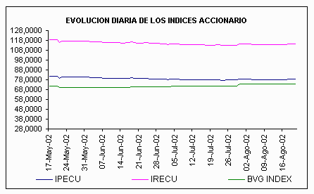 ind2.gif (4744 bytes)