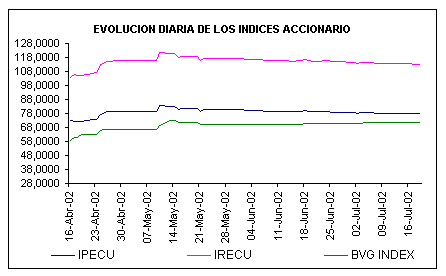ind2.gif (5537 bytes)