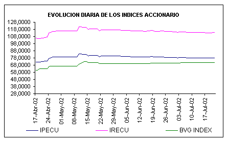 ind2.gif (5537 bytes)