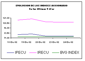 ind1.gif (3001 bytes)