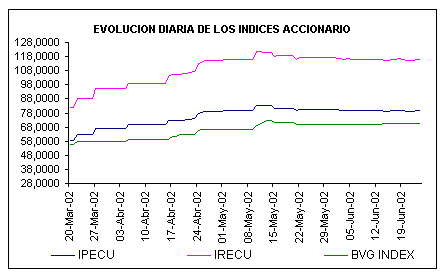 ind2.gif (5537 bytes)