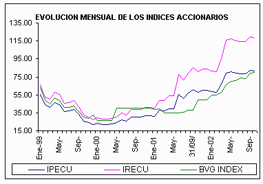 ind3.gif (5564 bytes)