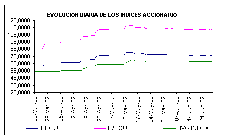 ind2.gif (5537 bytes)