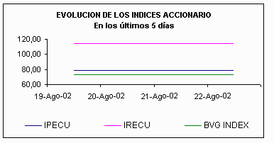ind1.gif (3113 bytes)