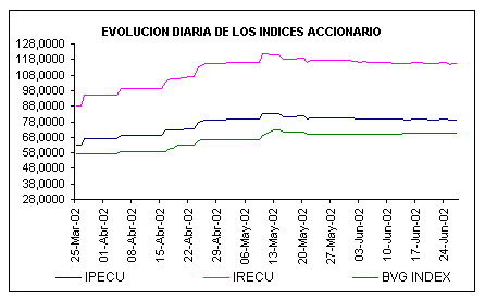 ind2.gif (5537 bytes)