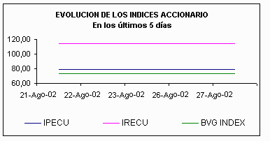 ind1.gif (3113 bytes)