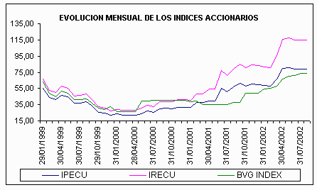 ind3.gif (5564 bytes)