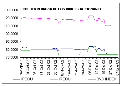 ind2.gif (4744 bytes)