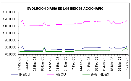ind2.gif (4744 bytes)