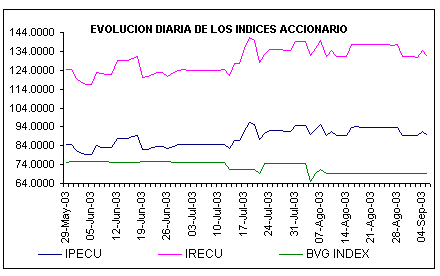 ind2.gif (4744 bytes)
