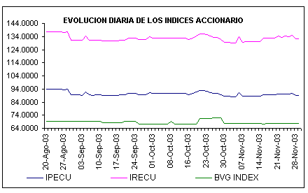 ind2.gif (4744 bytes)