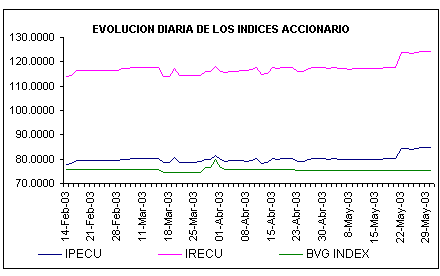 ind2.gif (4744 bytes)