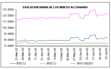 ind2.gif (4744 bytes)