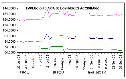 ind2.gif (4744 bytes)