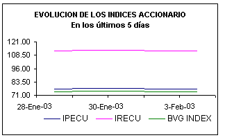 ind1.gif (3001 bytes)