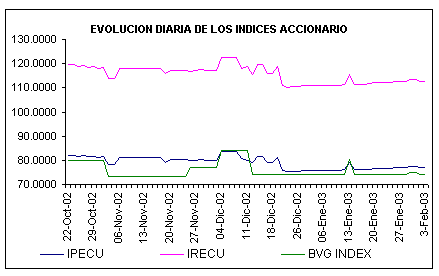 ind2.gif (4744 bytes)