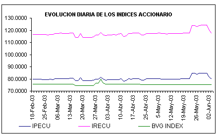 ind2.gif (4744 bytes)