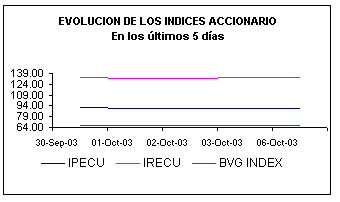 ind.gif (3016 bytes)