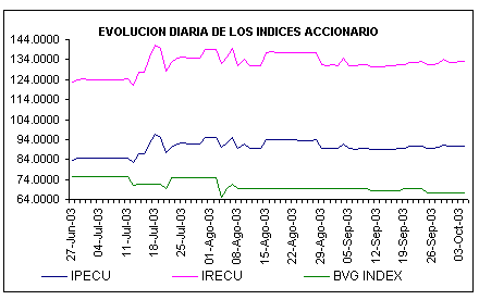 ind2.gif (4744 bytes)