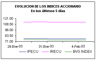 ind1.gif (3001 bytes)