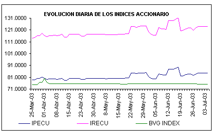 ind2.gif (4744 bytes)