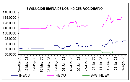 04-08-03.gif (4744 bytes)