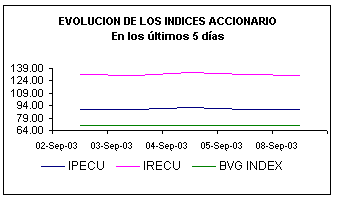 ind.gif (3016 bytes)