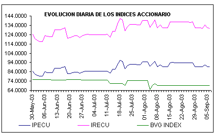 ind2.gif (4744 bytes)