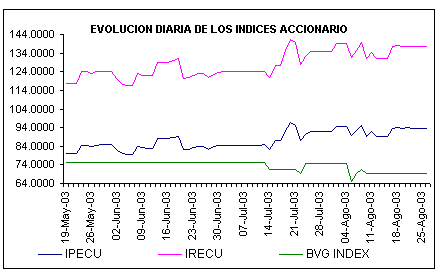 05-08-03-2.gif (4744 bytes)