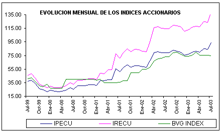 05-08-03-3.gif (5564 bytes)