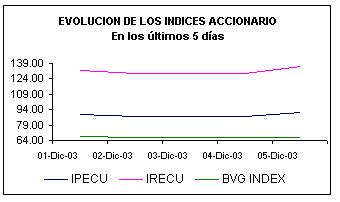 ind.gif (3016 bytes)