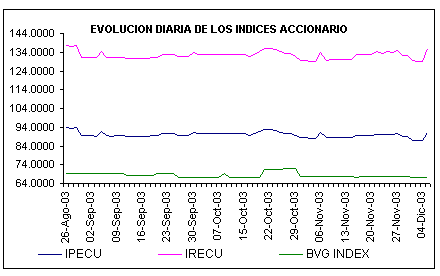ind2.gif (4744 bytes)