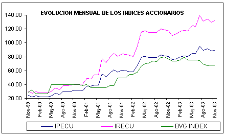 ind3.gif (5564 bytes)
