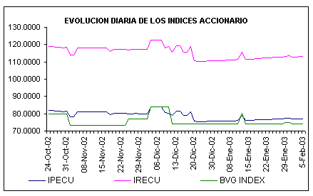 ind2.gif (4744 bytes)